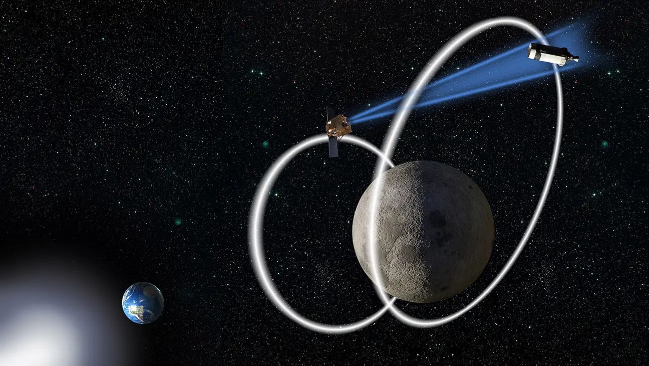 Cislunar SDA visualization